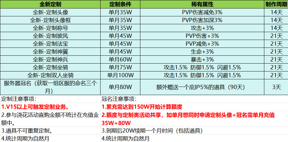 1740901278183744.png image.png